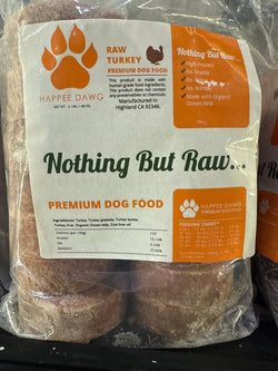 Turkey Patties 3 lbs - Totally Raw